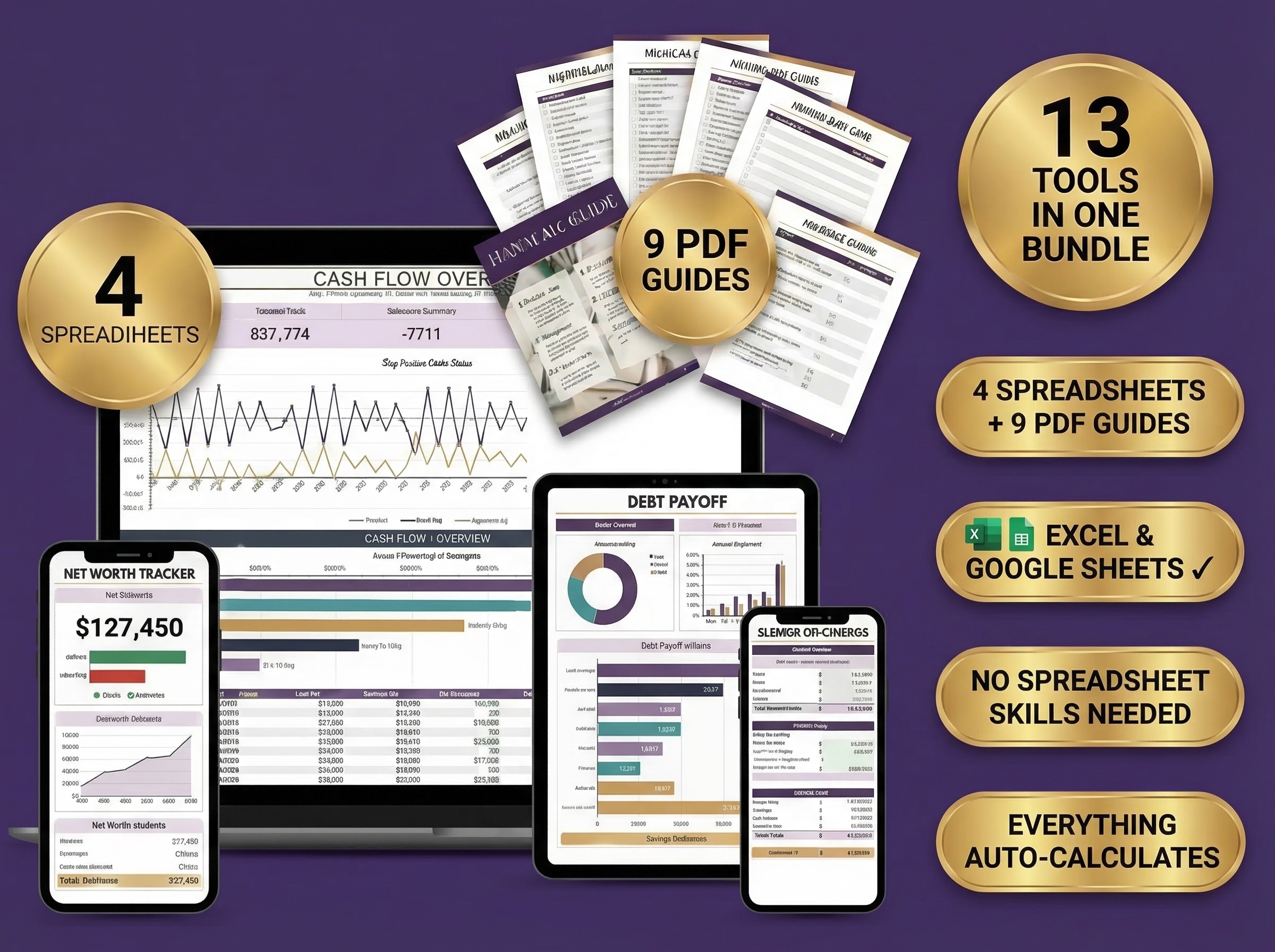 PoiseFi Financial Reset System — 4 spreadsheets and 9 PDF guides showing Bill Tracker, Debt Payoff, Savings, and Net Worth